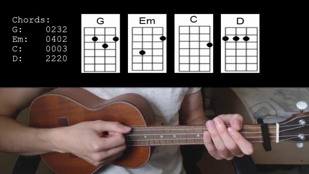 Cách Cầm Đàn và Bấm Hợp Âm Ukulele Cơ Bản Dễ Hiểu 1 Bài Đàn Ukulele Đơn Giản – Việt Music