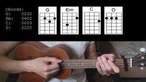 Bài Đàn Ukulele Đơn Giản – Việt Music