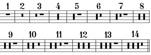 Dấu lặng – Wikipedia tiếng Việt