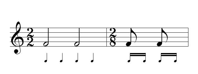 Bài 7: Nhịp đơn và nhịp kép – Waltz Travel