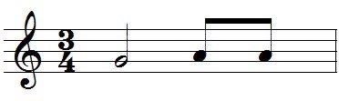Số chỉ nhịp (Time signature)