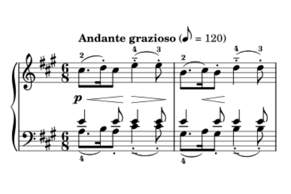 Tempo Là Gì? Ý Nghĩa và Tầm Quan Trọng Trong Âm Nhạc 2 Tempo là gì? Tầm quan trọng của tempo trong âm nhạc